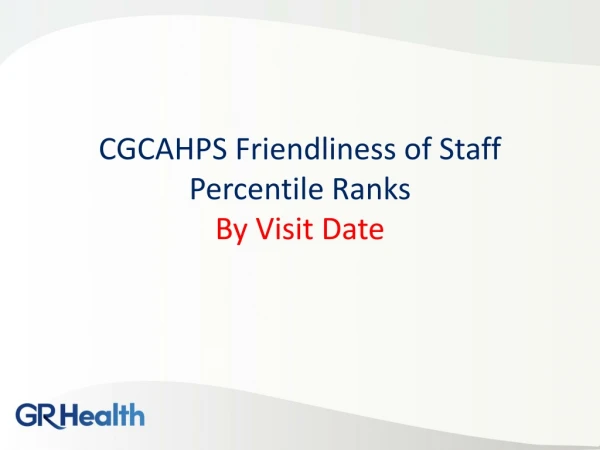 CGCAHPS Friendliness of Staff Percentile Ranks By Visit Date