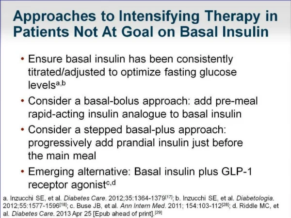 Approaches to Intensifying Therapy in Patients Not At Goal on Basal Insulin