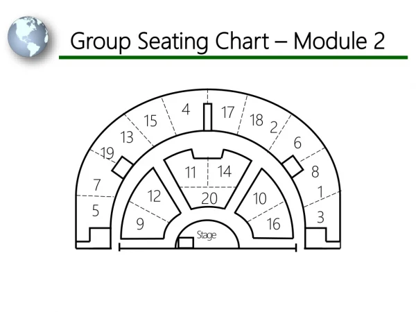Group Seating Chart – Module 2