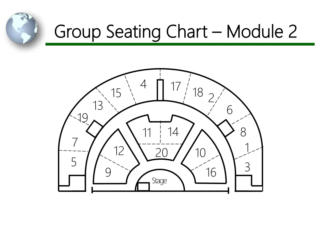 group seating chart module 2