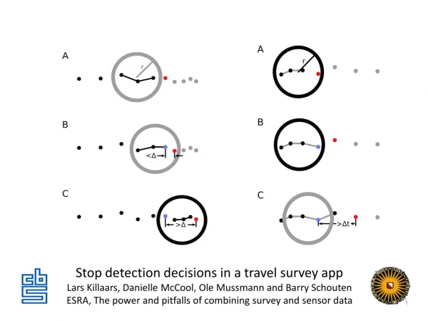 Stop detection decisions in a travel survey app