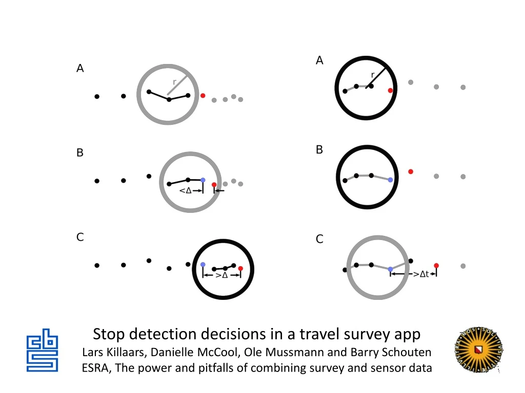 stop detection decisions in a travel survey