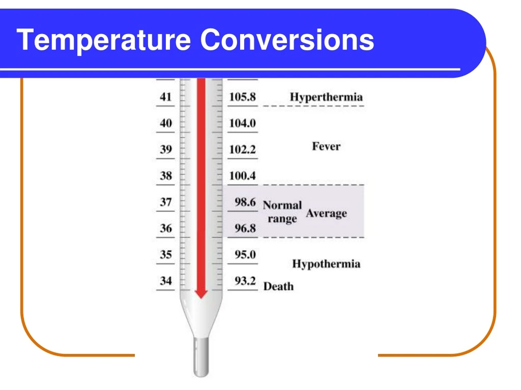 temperature conversions