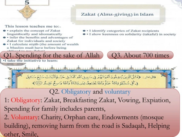 Q1. Spending for the sake of Allah