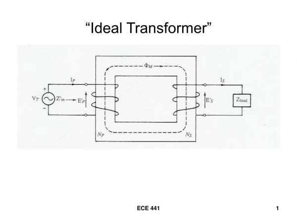 “Ideal Transformer”