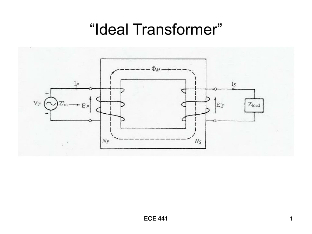 ideal transformer