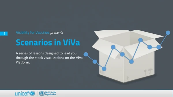Scenarios in ViVa