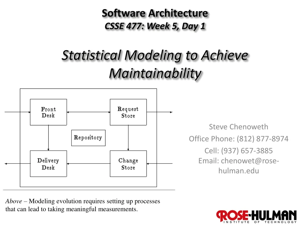 software architecture csse 477 week 5 day 1 statistical modeling to achieve maintainability