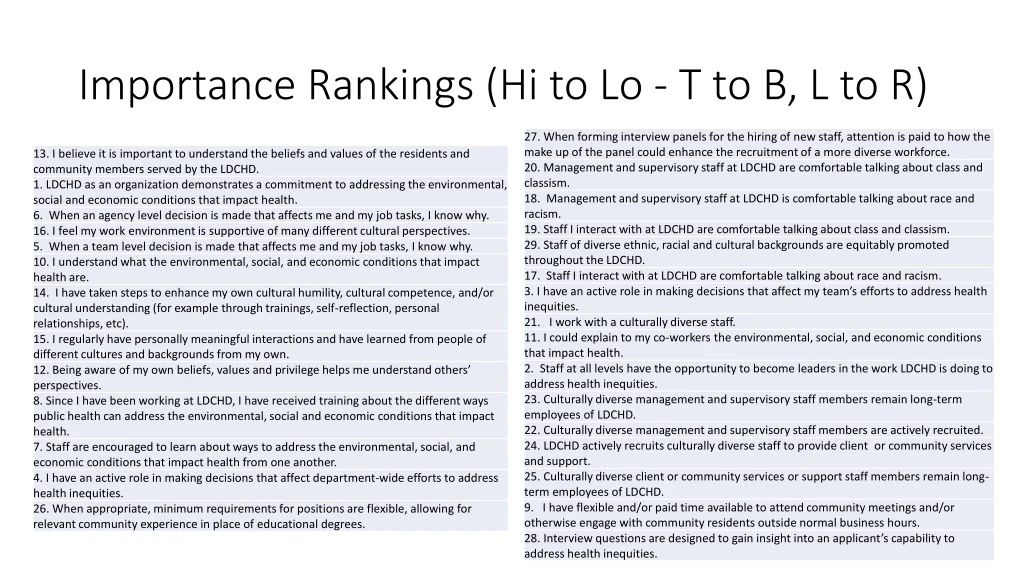 importance rankings hi to lo t to b l to r