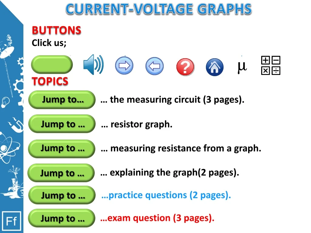 current voltage graphs