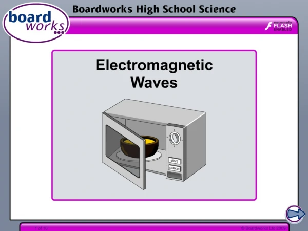 What are electromagnetic waves?