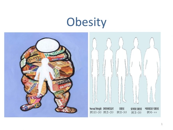 Obesity