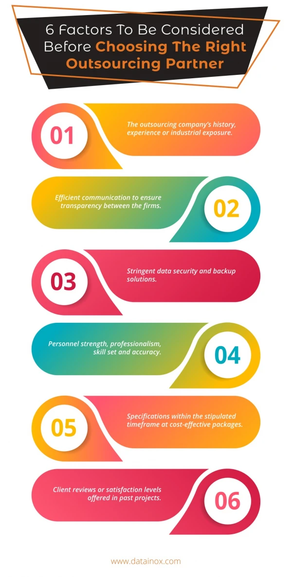 6 factors to be considered before choosing