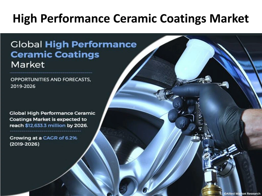 high performance ceramic coatings market