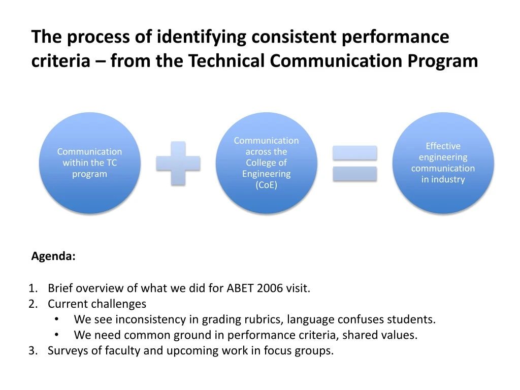 the process of identifying consistent performance criteria from the technical communication program