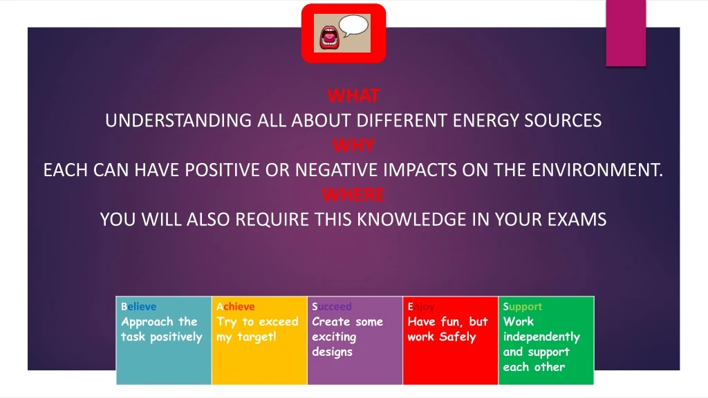 what understanding all about different energy