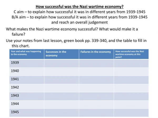 What makes the Nazi wartime economy successful? What would make it a failure?