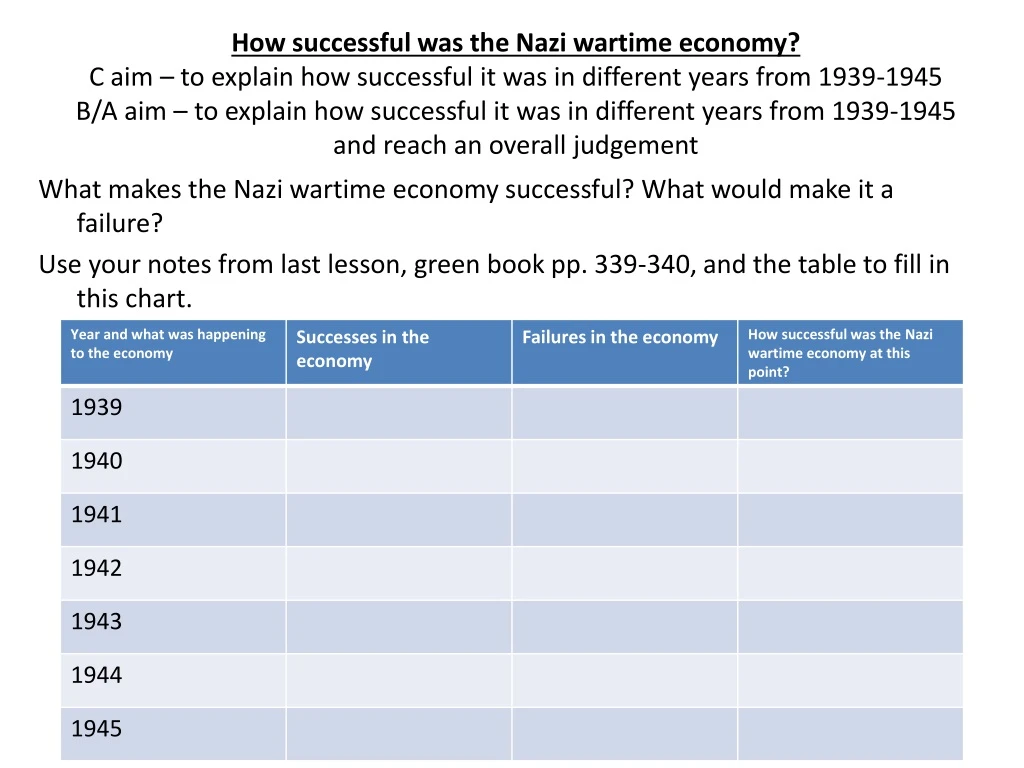 how successful was the nazi wartime economy