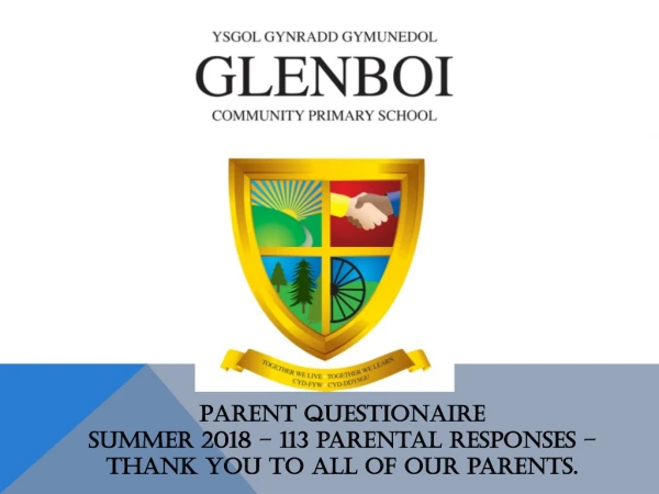 PARENT Questionaire Summer 2018 – 113 parental responses – Thank you to all of our parents.