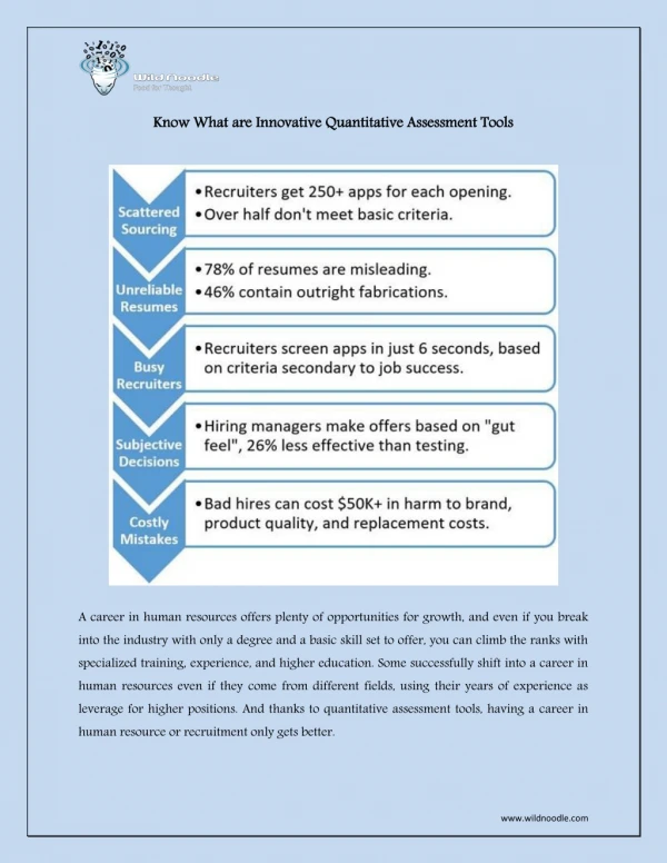 Know What are Innovative Quantitative Assessment Tools