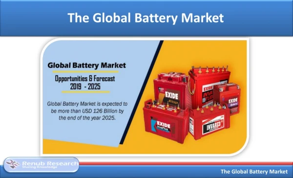 Global Battery Market is USD 126 Billion by 2025 - Renub Research