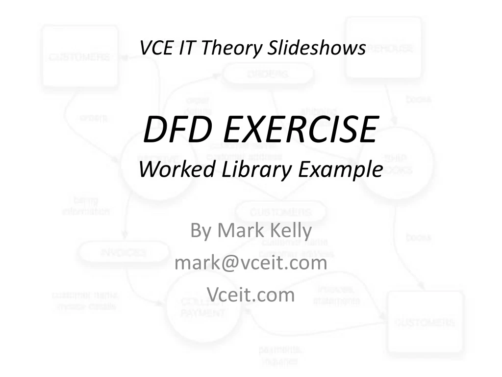 vce it theory slideshows