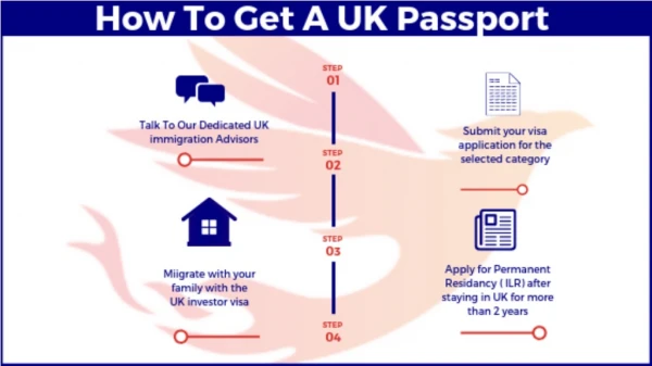 How to Get a UK Passport