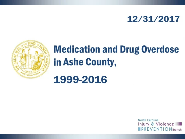 Medication and Drug Overdose in