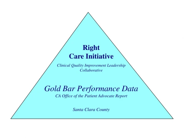 Right Care Initiative Clinical Quality Improvement Leadership Collaborative