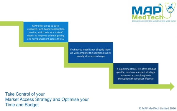 Take Control of your Market Access Strategy and Optimise your Time and Budget