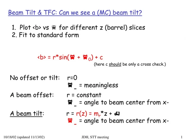Beam Tilt &amp; TFC: Can we see a (MC) beam tilt?