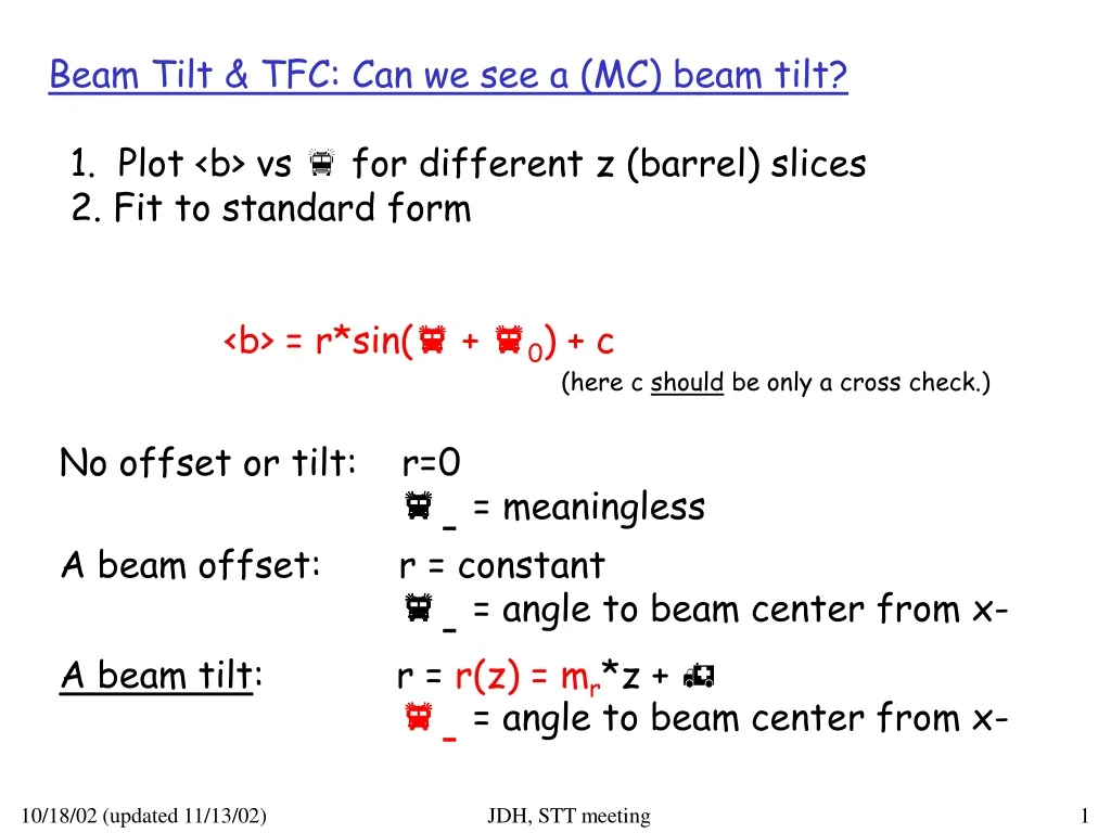 beam tilt tfc can we see a mc beam tilt 1 plot
