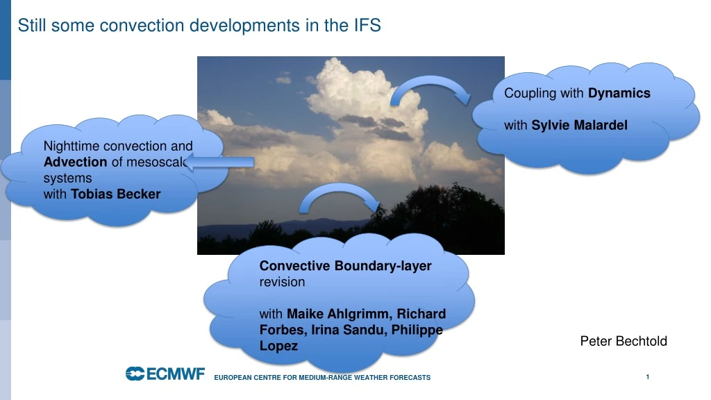 still some convection developments in the ifs