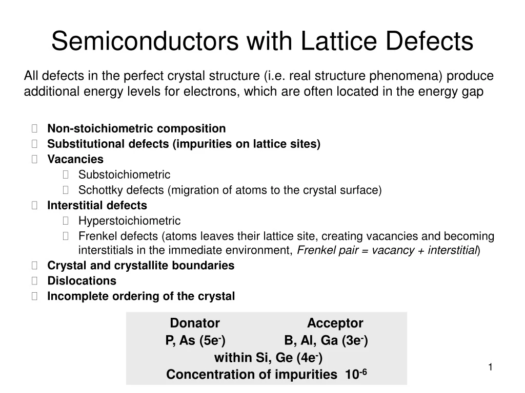 semiconductors with lattice defects