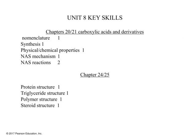 UNIT 8 KEY SKILLS Chapters 20/21 carboxylic acids and derivatives nomenclature	1 Synthesis 1