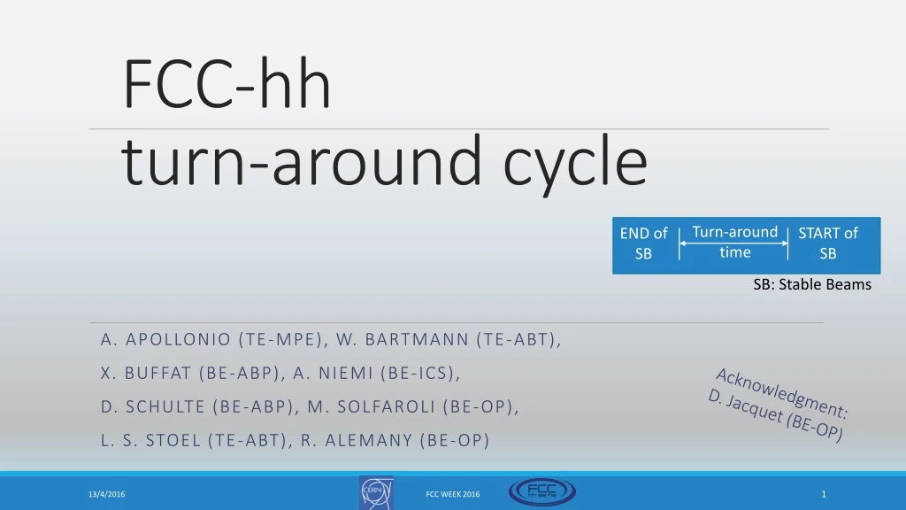 fcc hh turn around cycle