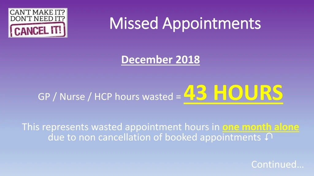 missed appointments