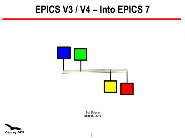 EPICS V3 / V4 – Into EPICS 7