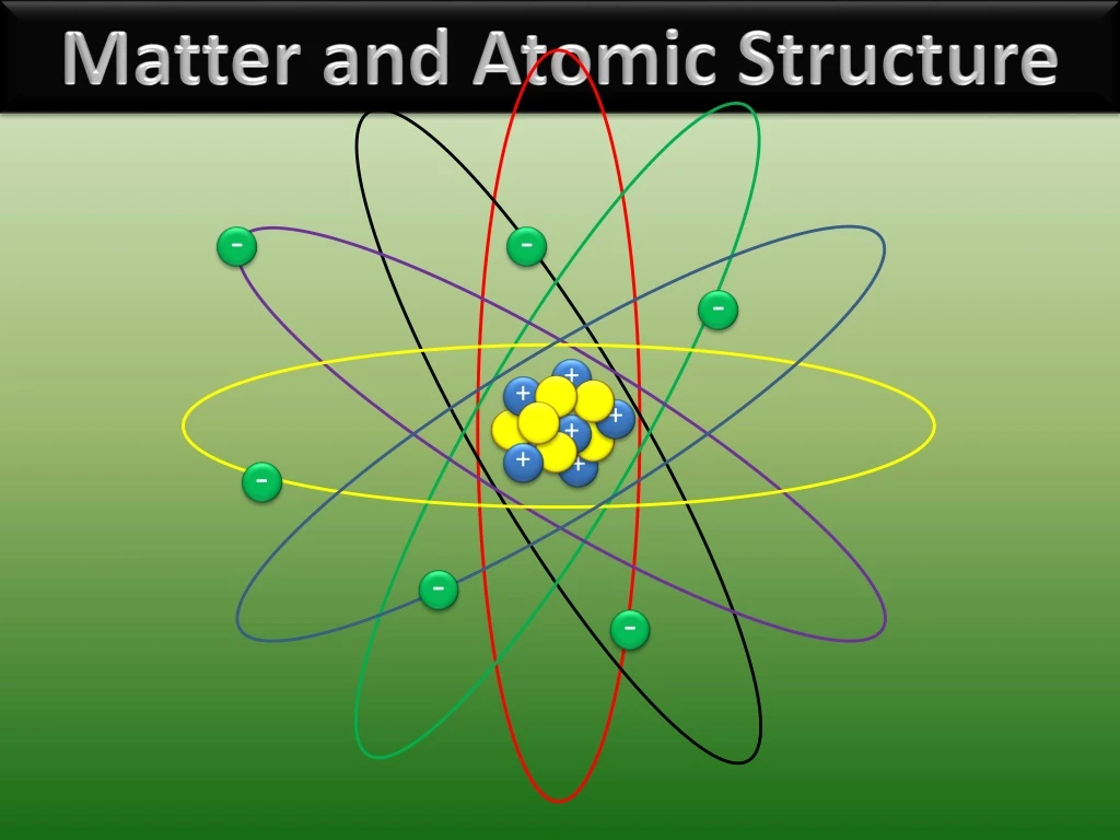 matter and atomic structure