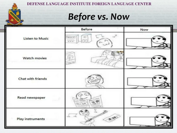 Before vs. Now