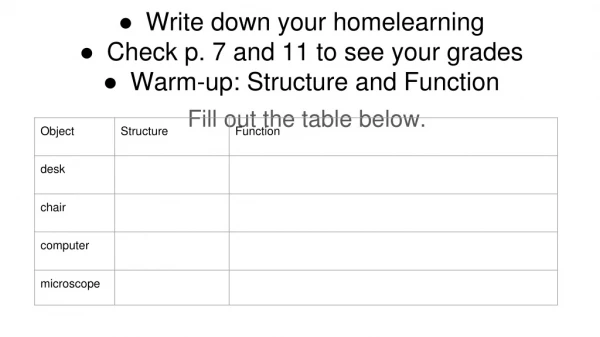 Write down your homelearning Check p. 7 and 11 to see your grades Warm-up: Structure and Function