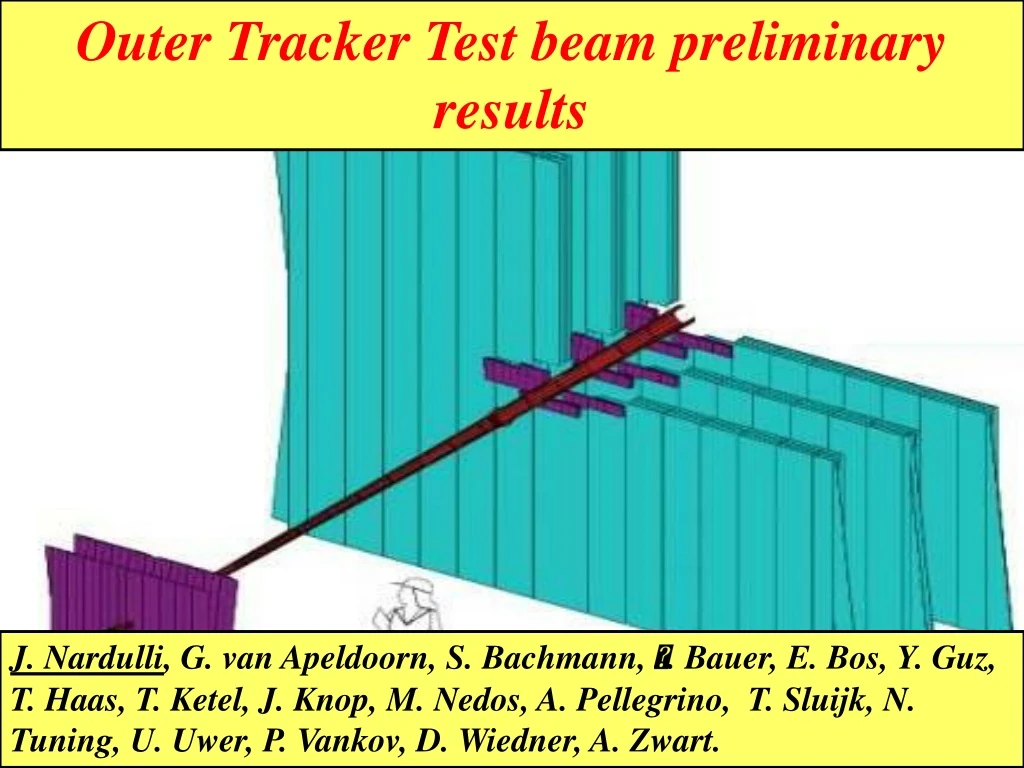 outer tracker status report