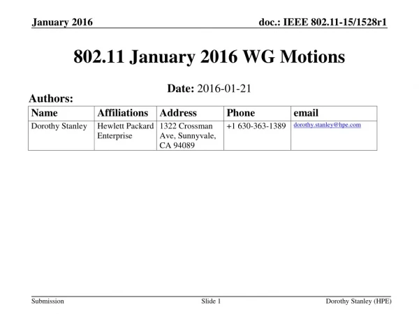 802.11 January 2016 WG Motions