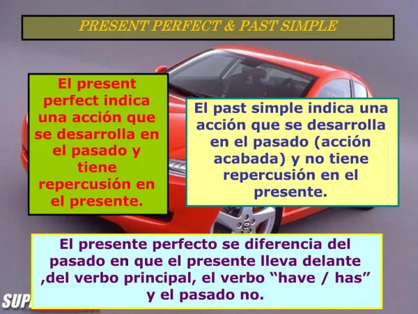 PRESENT PERFECT PAST SIMPLE