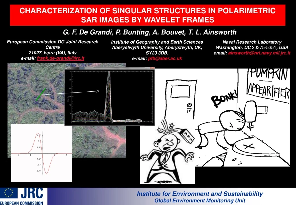 characterization of singular structures