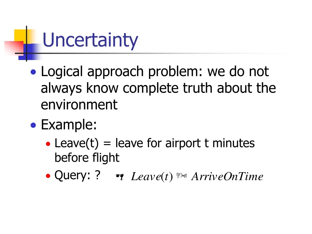 uncertainty