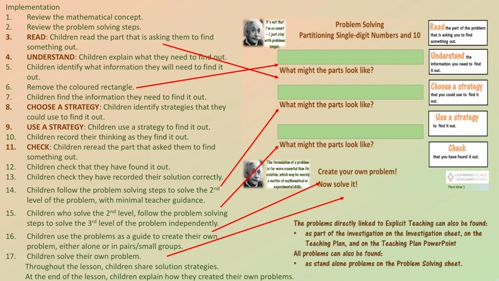 implementation review the mathematical concept