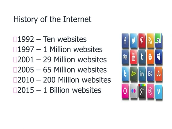 History of the Internet