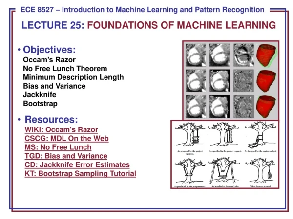 LECTURE 25: FOUNDATIONS OF MACHINE LEARNING