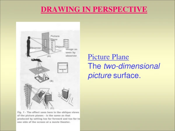DRAWING IN PERSPECTIVE